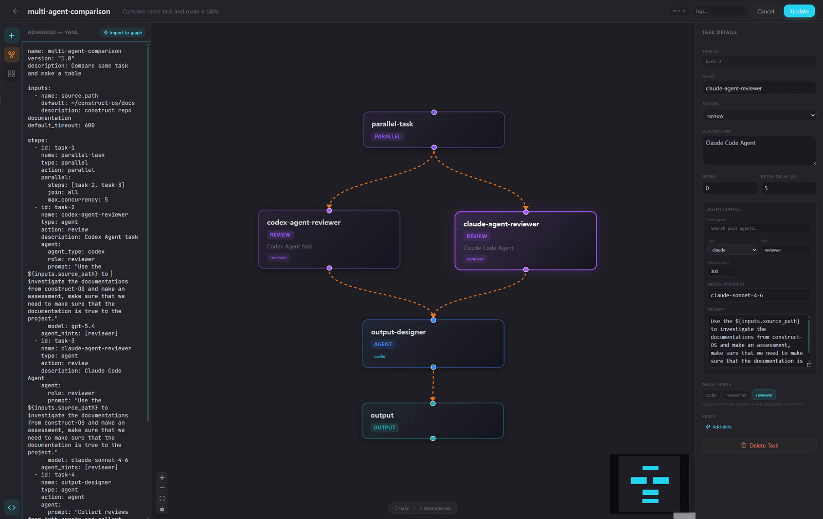 Workflows view with YAML editor and DAG workspace for declarative multi-agent workflow definition