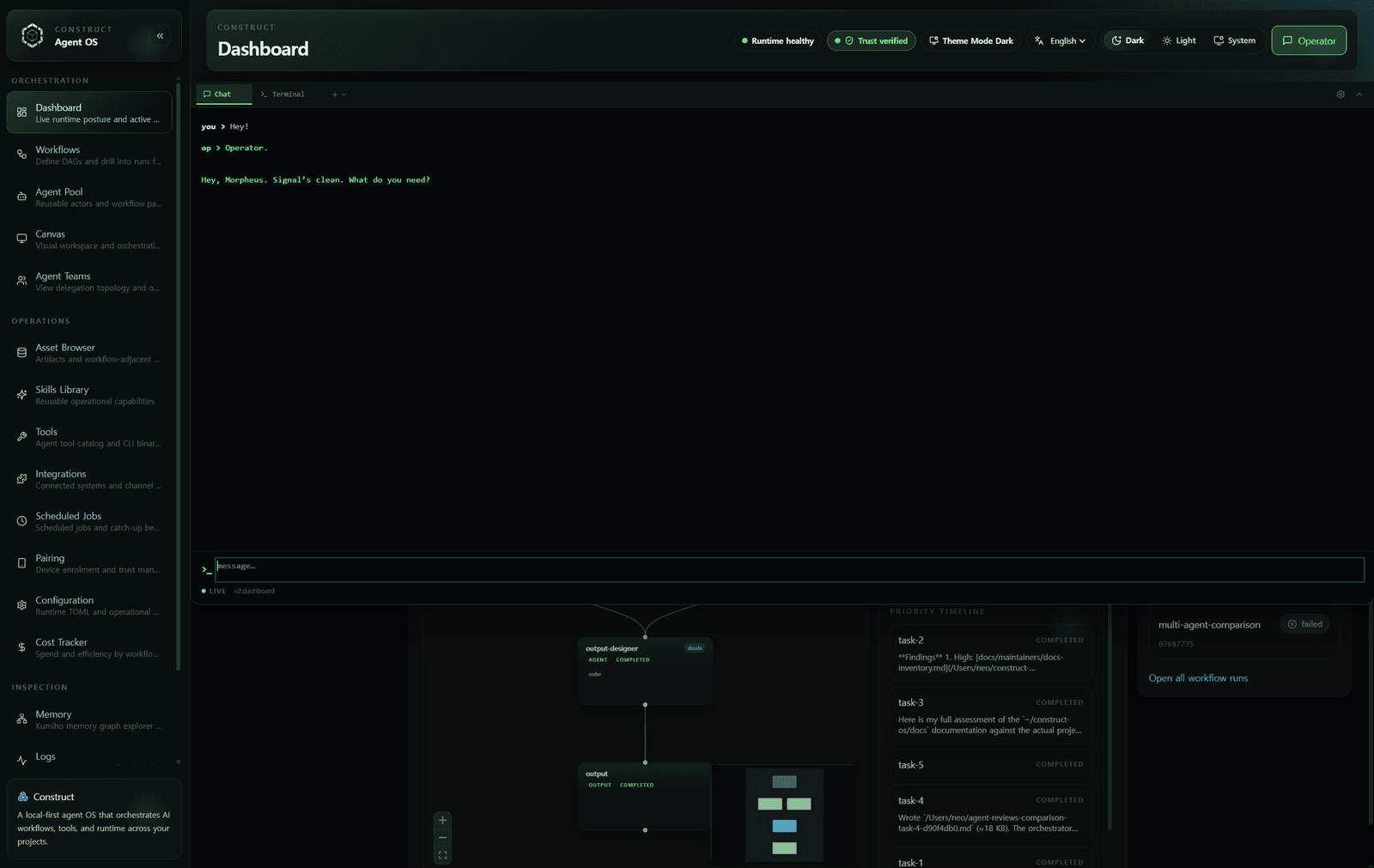 Operator chat dropdown over the Workflows view, streaming a reply alongside chat and terminal tabs