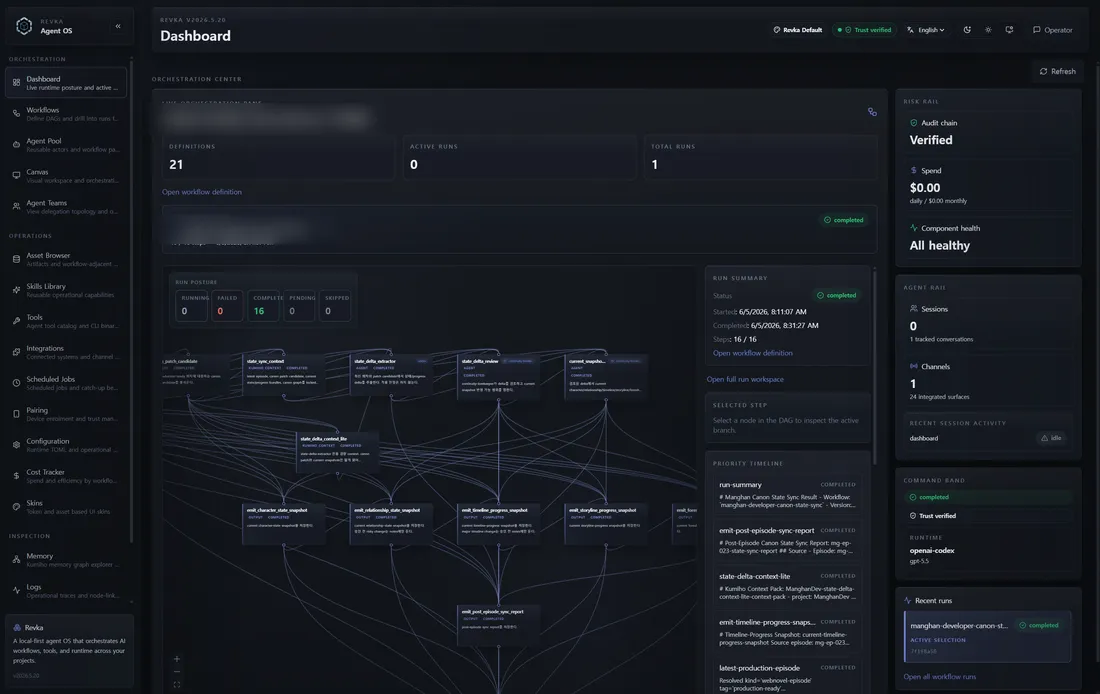 Operator chat dropdown over the Workflows view, streaming a reply alongside chat and terminal tabs
