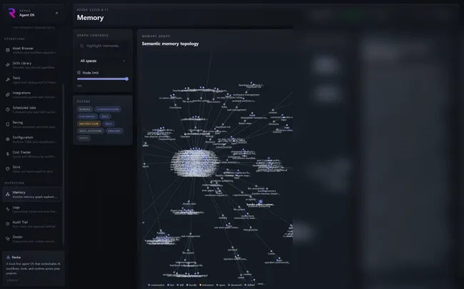 Kumiho memory graph explorer: force-directed visualization of nodes, revisions, and provenance edges across Revka namespaces