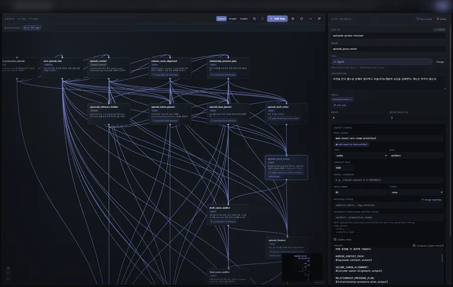 Workflows view with YAML editor and DAG workspace for declarative multi-agent workflow definition
