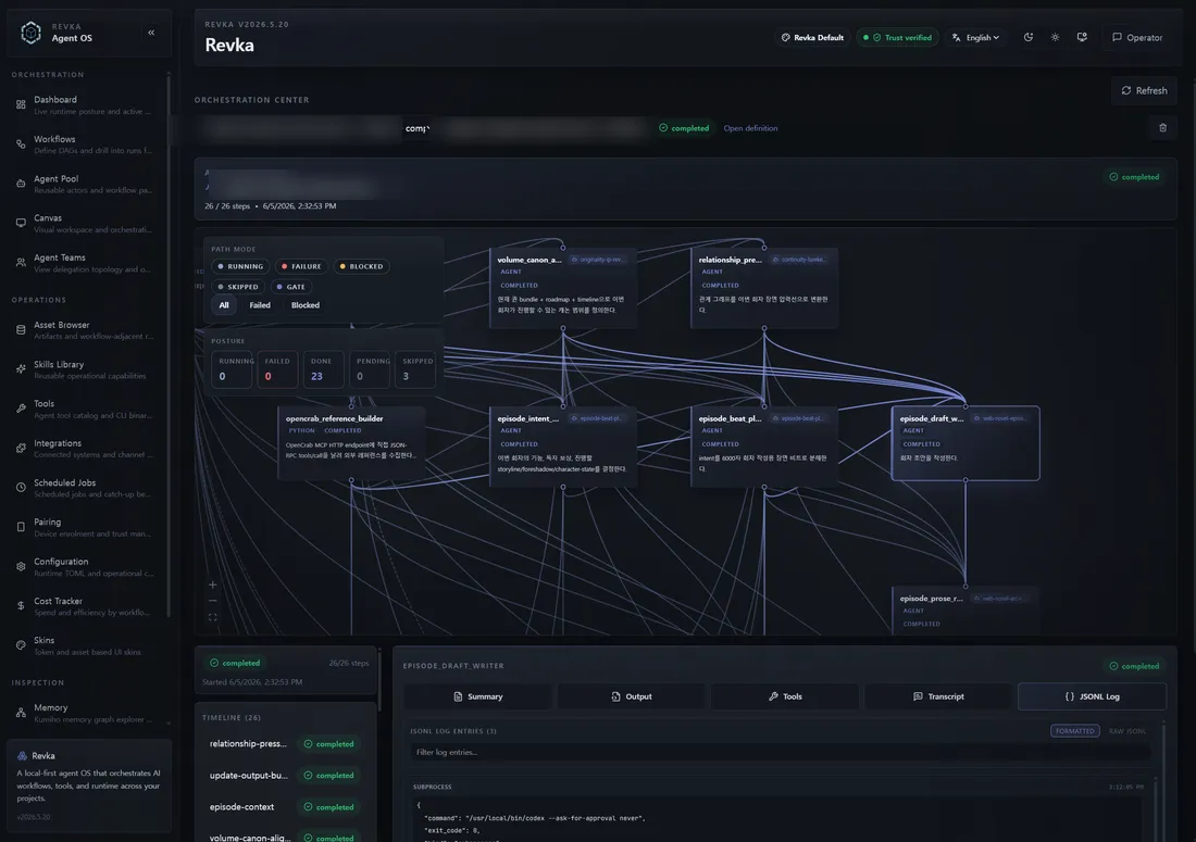 Live workflow execution view with DAG and event panel